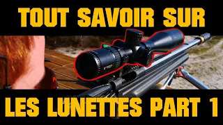 TOUT SAVOIR SUR LES LUNETTES [PARTIE 1]