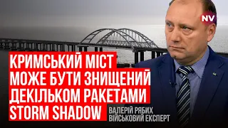 Захід надає зброю з оглядки на психічно хвору Росію – Валерій Рябих