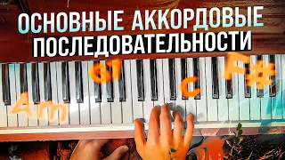 Основные аккордовые(гармонические) последовательности