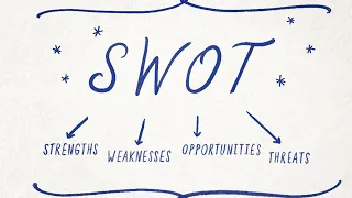 Business Class: the Series - Understand SWOT Analysis | American Express