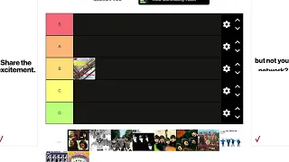 The Beatles Album tier list