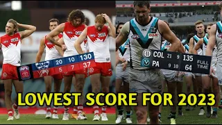 EVERY AFL TEAM LOWEST SCORE FOR 2023