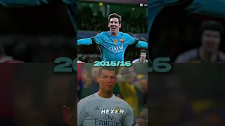 Messi 👽 vs Ronaldo 🤖 | Every Season