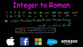 Integer to Roman | Leetcode #12