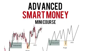 Advanced Institutional Forex Trading Mini Course