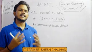 EP-15 Botnet क्या है ? Explained in Hindi