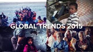 UNHCR Global Trends Data 2015