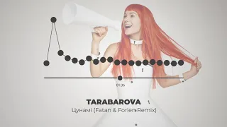 TARABAROVA - Цунамі (Fatan & Forlen Remix)