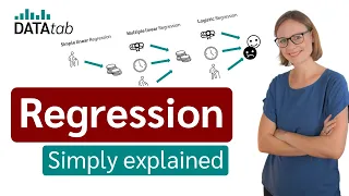 Simple linear Regression, Multiple linear Regression and Logistic Regression - Regression Analysis