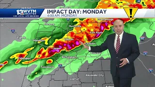 Impact Weather: Alabama's weather forecast brings a Sunday scorcher and a threat of severe storms...