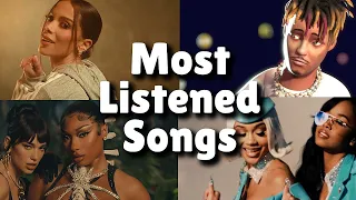 Top 60 Most Listened Songs In The Past 24 hours - March 16.2022!