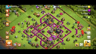 Upgrade to Th 9 complete