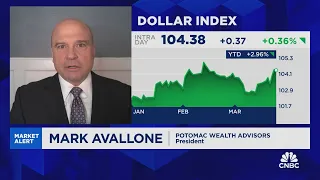 Small caps have more attractive valuations than growth stocks, says Mark Avallone