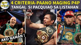 CRITERIA-  PAANO Maging  POUND4POUND Boxer | Tangal Na si PACQUIAO Pasok si Tyson FURY