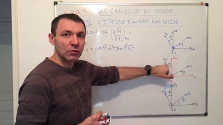 Vidéo 3-Mécanique du solide: Angles d'Euler et Dérivée Vectorielle.