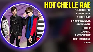 H o t   C h e l l e   R a e  Trending English Songs 2023 - New best hits of all time