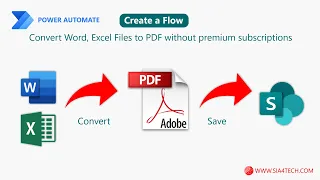 Power Automate Convert office files to PDF without a premium subscription or third-party connector