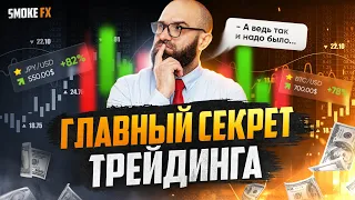 Ты ДОЛЖЕН это использовать! Как ИСПОЛЬЗОВАТЬ технический анализ! Обучение трейдингу!