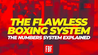 Boxing Punch Numbers | 1-10