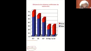 Marcelino Calderon - AIB (Sábado 17 de Octubre)