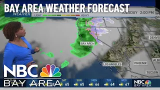 Forecast: Weekend Chill, Rain Chance Coming