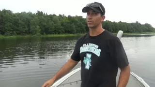 In Line Spinners for Largemouth Bass Fishing