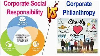 Difference between Corporate Social Responsibility (CSR) and Corporate Philanthropy