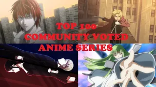 Top 100 Community Voted Anime Series