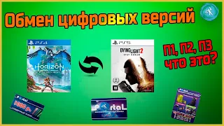 Что такое электронные версии игр на PS4/PS5? В чем разница между П1, П2, П3. Как работает обмен?