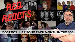 Reaction To Most Popular Song Each Month Of The 80s | Red Reacts