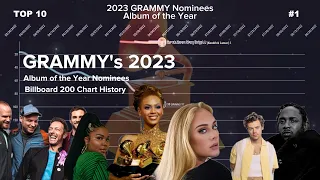 Album of the Year Nominees (2023 GRAMMY) | Billboard 200 Chart History (2021-2022)