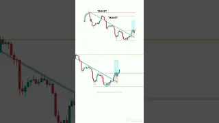 I Tested This Trading Strategy & It Made 310%720