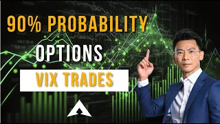 High Probability VIX Options Trade | Options Strategies For Beginners