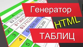 Генератор таблиц для Тильды, WordPress и т.д. Как создать таблицу на сайте. Редактор таблиц HTML