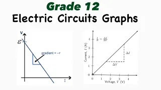 Grade 12 Electric Circuits |Internal Resistance Graphs