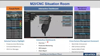 [Webinar] Start Up CNC Monitoring Solutions for Smart Factory