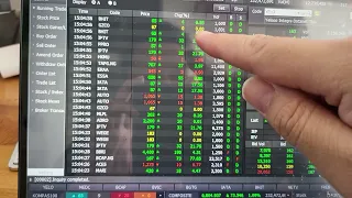 pemilihan saham untuk scalping untuk pemula