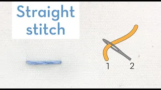 Straight stitch - How to quick video tutorial - hand embroidery stitches for beginners