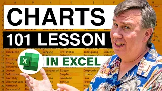 Excel 101 - Getting Excel Data into A Chart: Episode 1608