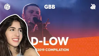 D-LOW | GRAND BEATBOX BATTLE CHAMPION 2019 COMPILATION 😱🫠 | REACTION | CHRISMEELOVE )