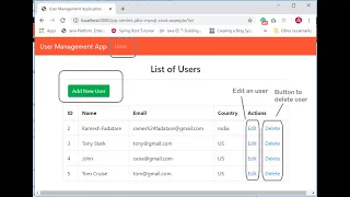 JSP Servlet JDBC MySQL CRUD Example Tutorial | Java Guides