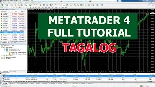 How to Use Metatrader 4 Full Tagalog Tutorial