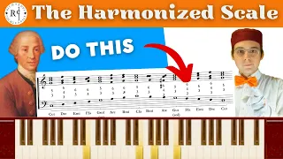 The Rule of the Octave Step By Step! Scale Harmonization