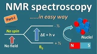 NMR spectroscopy in easy way - Part 1