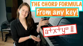 HOW TO PLAY PIANO CHORDS [Beginner Piano Lesson]