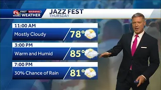 Tracking storms and their possible impacts on Jazz Fest