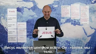 28 урок  “Причастие и внутрь, вверх и наружу “   Торбен Сондергаард  (встр. рус.субт.)