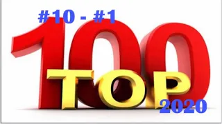 Top 100 Board Games 10 to 1