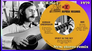 Norman Greenbaum - Spirit In The Sky - 2023 stereo remix