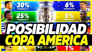 UN RANKING SIN SENTIDO ¿QUIÉN SERÁ EL CAMPEÓN? | FAVORITOS A LLEVARSE LA COPA AMÉRICA